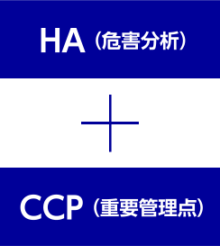HACCP（Hazard Analysis and Critical Control Point）とは